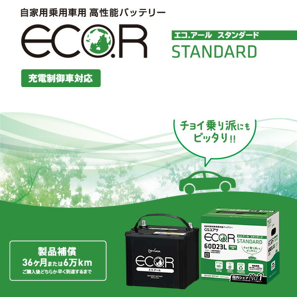Eco R チョイ乗り派にもピッタリ クイックチャージ性能が向上し 短時間で素早い充電が可能 バッテリー 自動車用 自動車用 カーバッテリー Eco R Ec 85d26r 車用品 Gsユアサ エコ アール 充電制御車 Gs 対応 Standard スタンダード Yuasa Livtecリブテック ジーエス