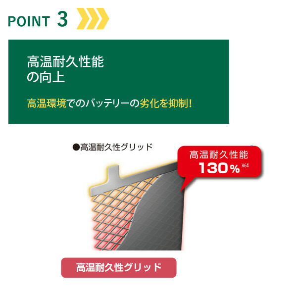Eco R チョイ乗り派にもピッタリ クイックチャージ性能が向上し 短時間で素早い充電が可能 バッテリー 自動車用 自動車用 カーバッテリー Eco R Ec 85d26r 車用品 Gsユアサ エコ アール 充電制御車 Gs 対応 Standard スタンダード Yuasa Livtecリブテック ジーエス
