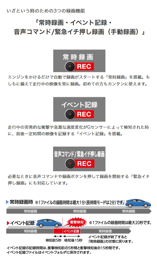 ケンウッド 車内撮影対応 2カメラドライブレコーダー Drv Mp760 車載カメラ 音声コマンド 車室内撮影 長時間録画 高画質 広範囲撮影 あおり運転対応 Gps搭載 Gセンサー ドラレコ Aplusfinance Blog Com