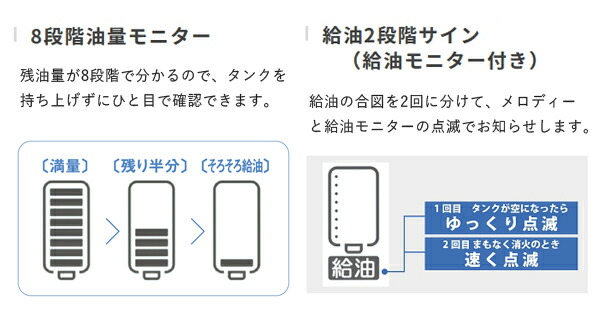 23296円 至高 ダイニチ Dainichi 家庭用石油ファンヒーター FW-6721SDX W クールホワイト SDXタイプ 石油暖房機 木造  17畳 コンクリート 24畳 速暖 40秒着火 ecoモード ワンタッチ汚れんキャップ 給油モニター 消臭 抗菌 省エネ 日本製 FW-6721SDXW