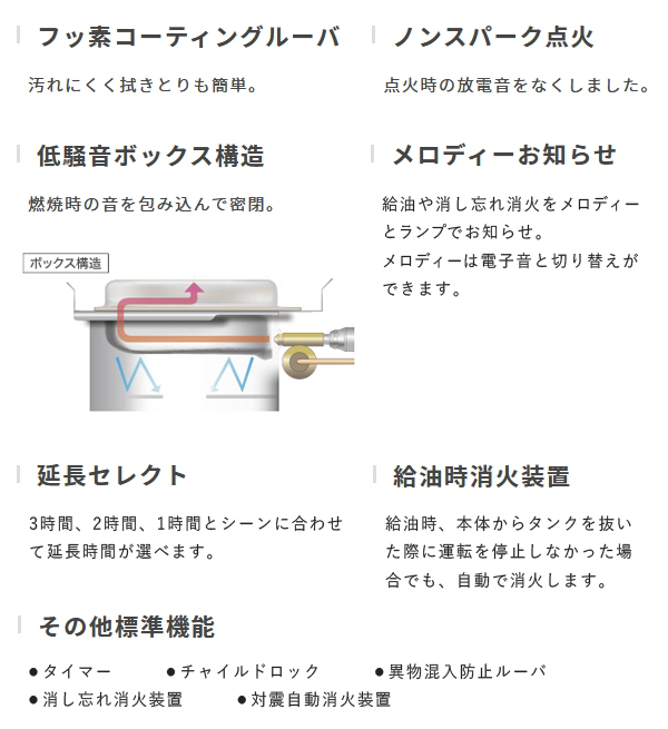 23296円 至高 ダイニチ Dainichi 家庭用石油ファンヒーター FW-6721SDX W クールホワイト SDXタイプ 石油暖房機 木造  17畳 コンクリート 24畳 速暖 40秒着火 ecoモード ワンタッチ汚れんキャップ 給油モニター 消臭 抗菌 省エネ 日本製 FW-6721SDXW