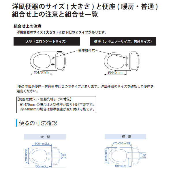 楽天市場 送料無料 Lixil イナックス Cf 18asjx Bn8 ホワイト スローダウン付き 暖房便座 標準タイプ Inax Livtecリブテック