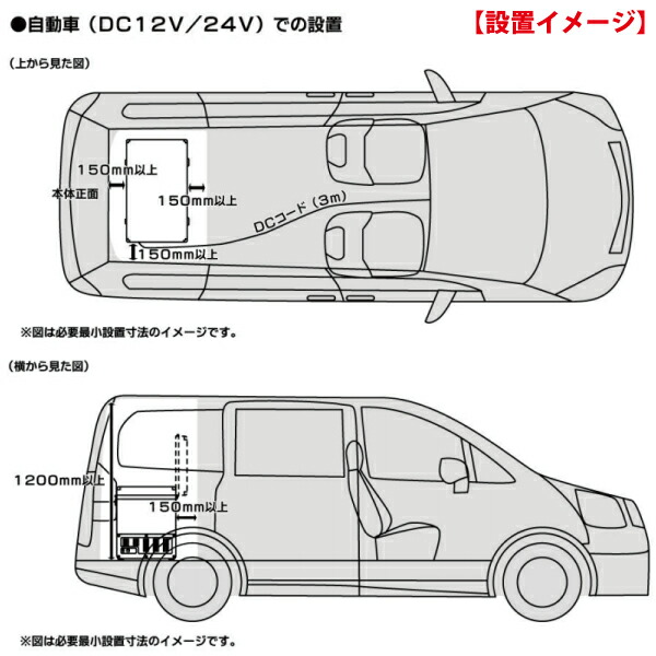楽天市場 車上渡し 代引不可 ナカトミ Nakatomi ポータブル冷凍冷蔵庫 Prf 128 冷蔵庫 冷凍庫 ユアサｅネットショップ
