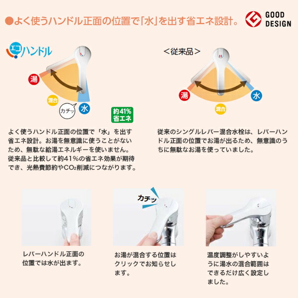 人気の贈り物が LIXIL リクシル RSF-862Y シングルレバー混合水栓 エコ