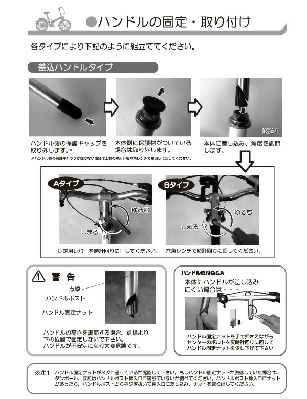 組み立て方法参考資料2