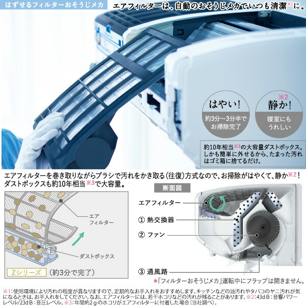 輝く高品質な 三菱電機ルームエアコン霧ヶ峰msz Zw2219 W 主に6畳用2 2kw Zシリーズ取り付け標準工事費込み単相100v 代金引換不可 工事日は業者とお打合せ