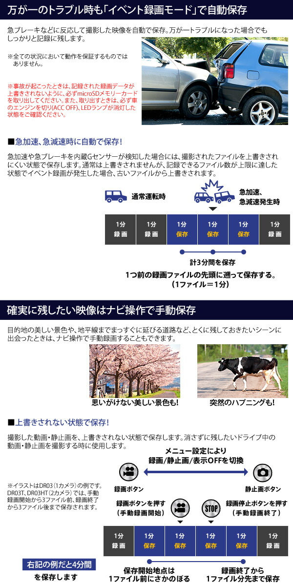 楽天市場 パナソニック ドライブレコーダー Ca Dr03htd 前後 2カメラ カーナビ ストラーダ連携 Cn F1x10bld Cn F1x10ld 専用 ドラレコ Full Hd Hdr Panasonic ユアサｅネットショップ