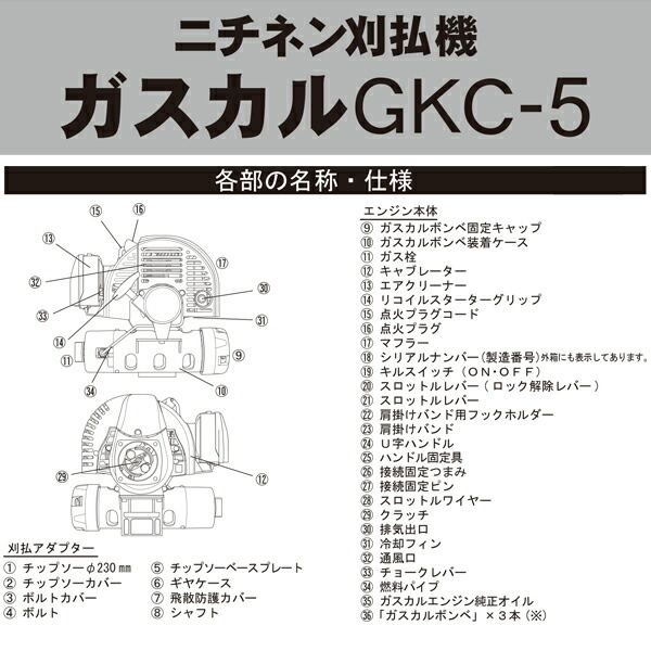 TOTO CS140 HP430-7 S570B T82C38 TC290 TS171DJ TS670F1U TS750ZSRR38 おしゃれ  セット品番 タオルリングは付属しません ペーパーホルダー 写真の手洗無セットとなります 洗浄管 洗浄管は別売りとなります 紙巻器 オープニング 大放出セール  S570B