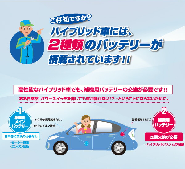 激安日本製 ハイブリッド車でもバッテリーの交換が必要です トヨタ系ハイブリッド車専用バッテリー Gsユアサ 自動車用 バッテリー Eco R Hv Ehj S55d23l エコ アールハイブリッド トヨタ系 ハイブリッド車専用 補機用バッテリー ジーエスユアサ カーバッテリー Gs 激安日本製 ハイブリッド車でもバッテリーの交換が必要です トヨタ系ハイブリッド車専用バッテリー Gsユアサ 自動車用 バッテリー Eco R Hv Ehj S55d23l エコ アールハイブリッド トヨタ系 ハイブリッド車専用 補機用バッテリー ジーエスユアサ カーバッテリー Gs