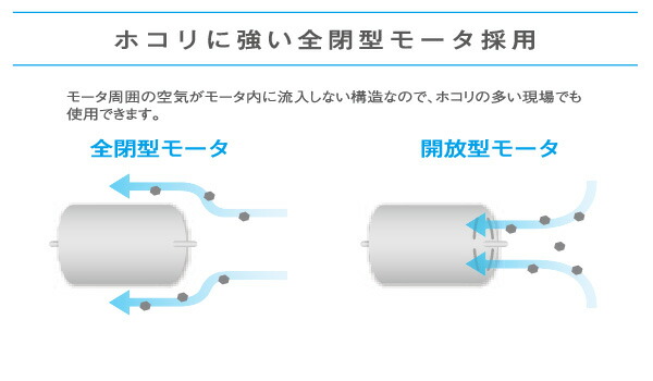 100 品質 Ss cj 1 100v 自動首振り装置なしスポットクーラー 天井吊り下げタイプ 一人用 スイデン エアコン Williamsav Com