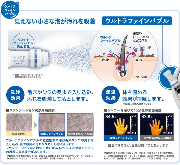 Sanei ウルトラファインバブル発生装置付き シャワーヘッド シャワーホース セット 浄水カートリッジ内蔵 シャワーセット マイクロナノバブル 節水 塩素除去 Rvcconst Com