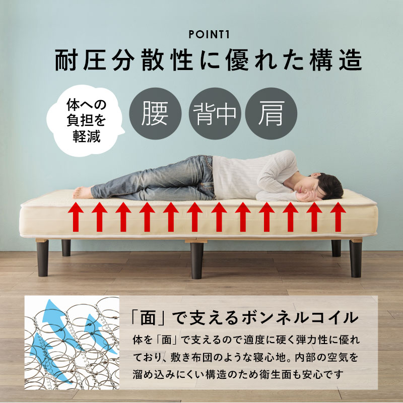 耐圧分散性に優れた構造