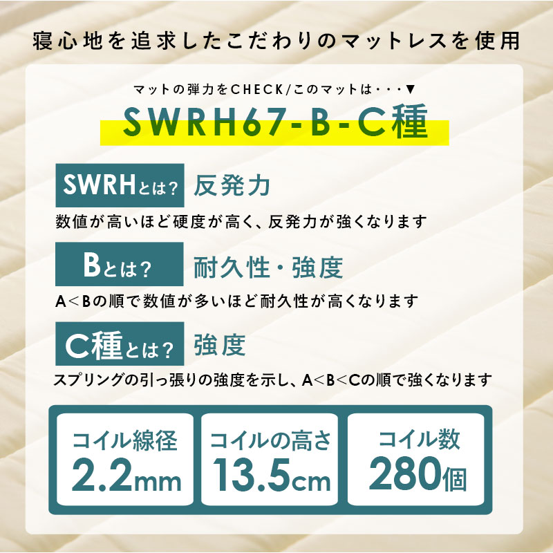 寝心地をついきゅしたこだわりのマットレスを使用
