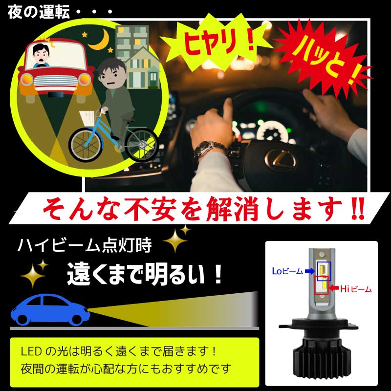 チープ変り種 H19 Led ヘッドライト 新型 デイズ B43w Ek馬力 3w オートモービル入用 H19 Hi Lo 6000k 2600lm 12v 御機嫌ビーム ロービーム 過渡 保安準縄 一致貫目 1年紀請け合い B4仕組み 系 Eonmedia Co Za