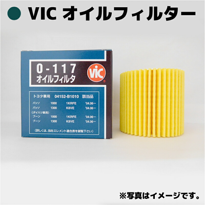 楽天市場 オイルエレメント オイルフィルター O 117 1nr Fe 1kr Fe 1nr Fe Vic ビック エイケン工業 優部品 楽天市場 オイルエレメント オイルフィルター O 117 1nr Fe 1kr Fe 1nr Fe Vic ビック エイケン工業 優部品