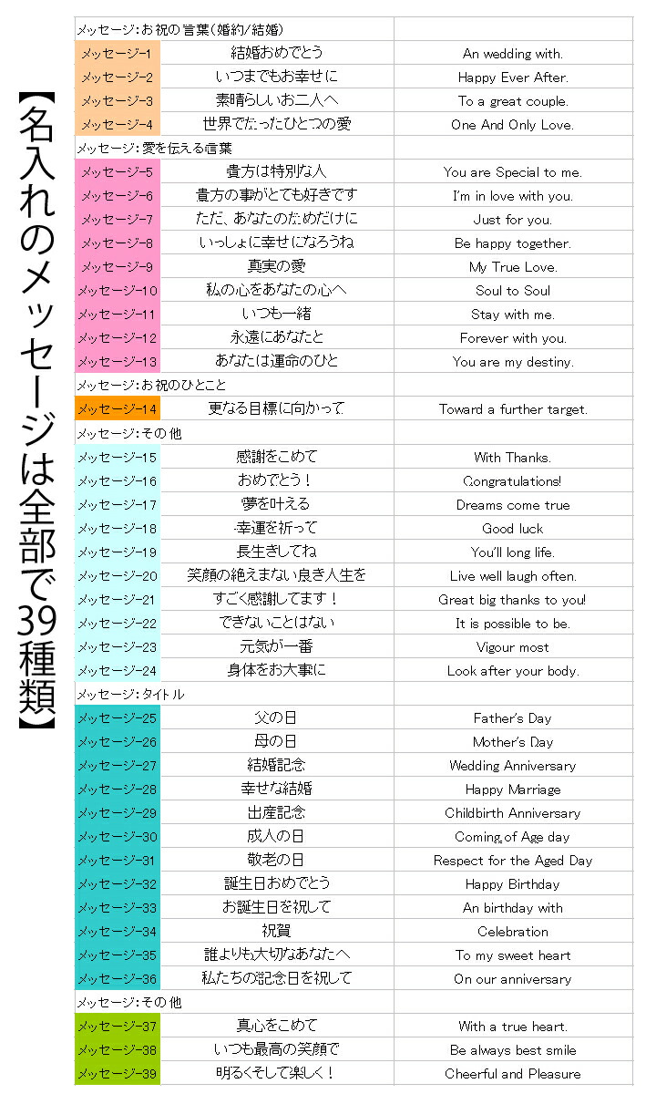 画像をダウンロード 名前 頭 文字 名前 頭 文字 文章