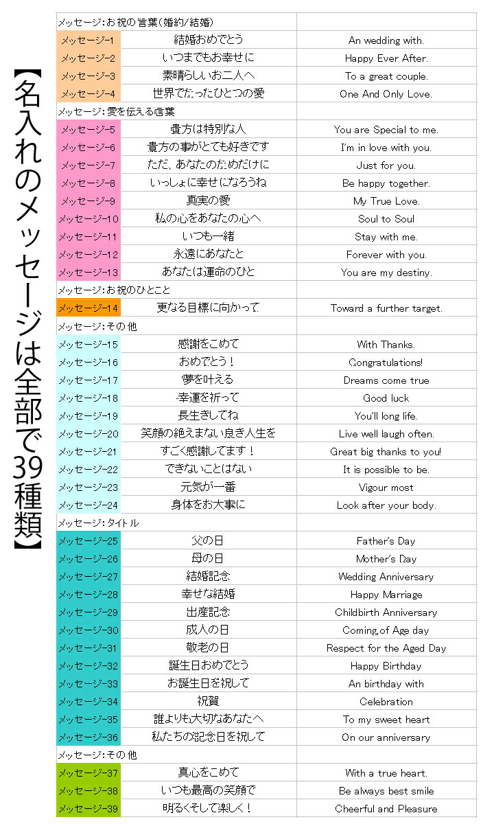 画像をダウンロード 名前 頭 文字 名前 頭 文字 文章 画像をダウンロード 名前 頭 文字 名前 頭 文字 文章