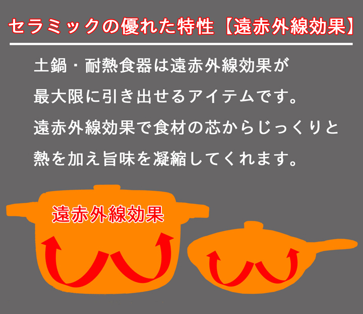 送料無料 結婚祝い 母の日 名入れ 土鍋 プレゼント 土鍋