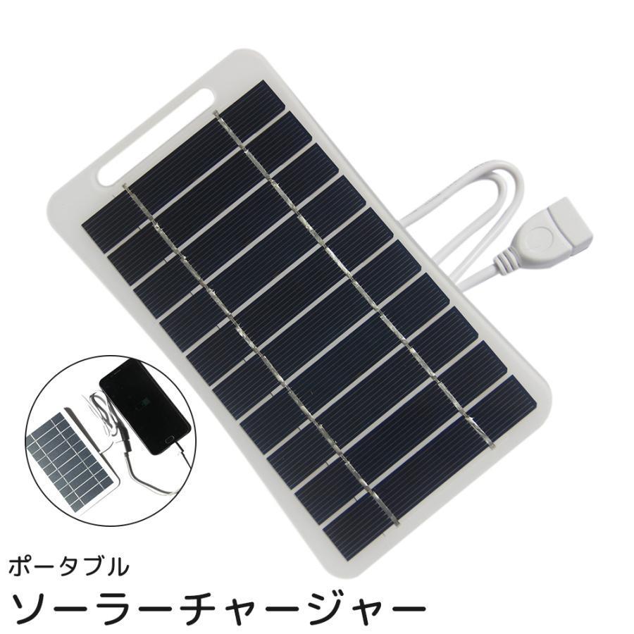 藤原　LED　ソーラー　チャージャー　新品　防災　充電　太陽光 25w-p3.jpg