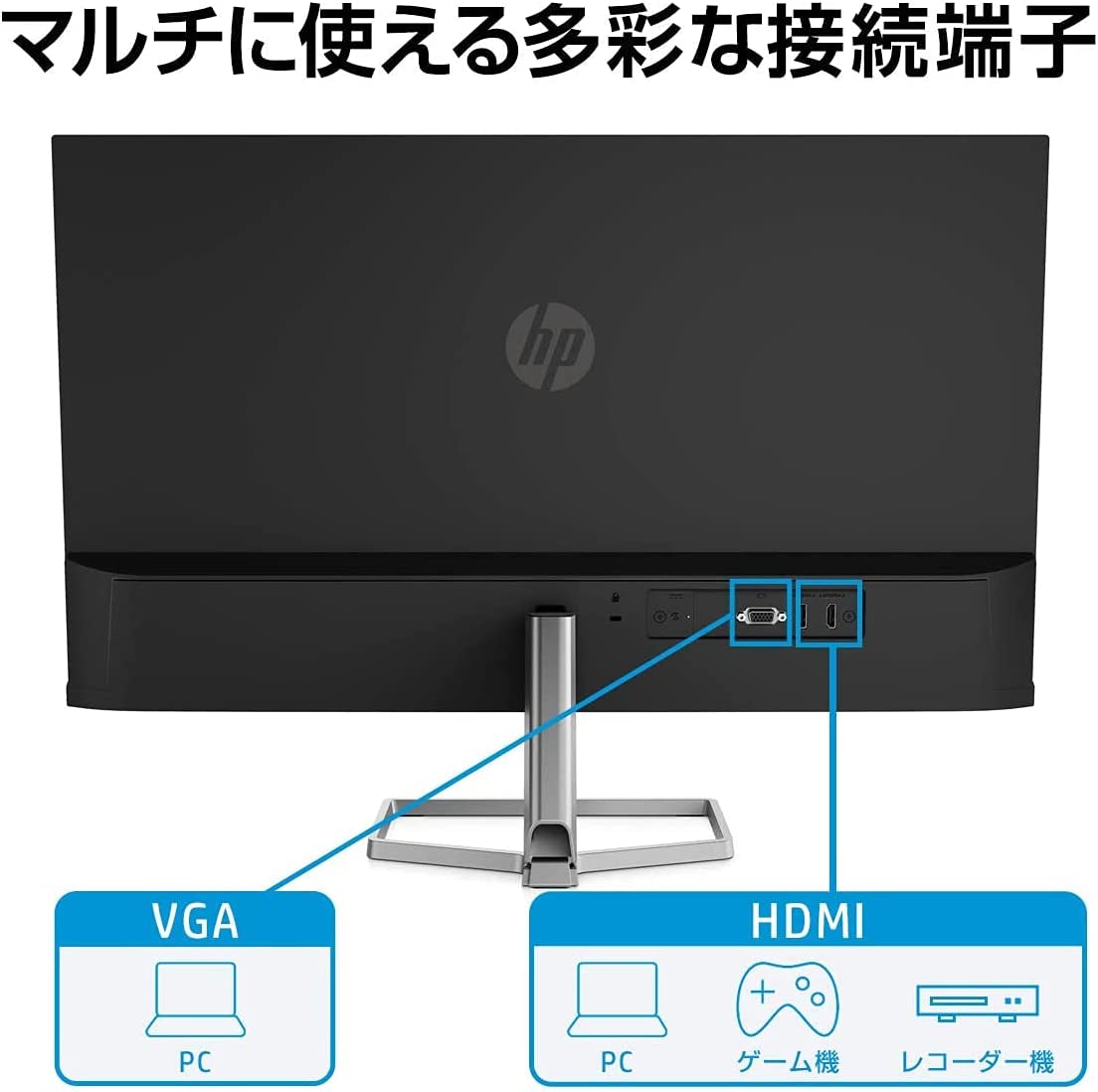 HP モニター 27インチ ディスプレイ フルHD 非光沢IPSパネル 超薄型 省