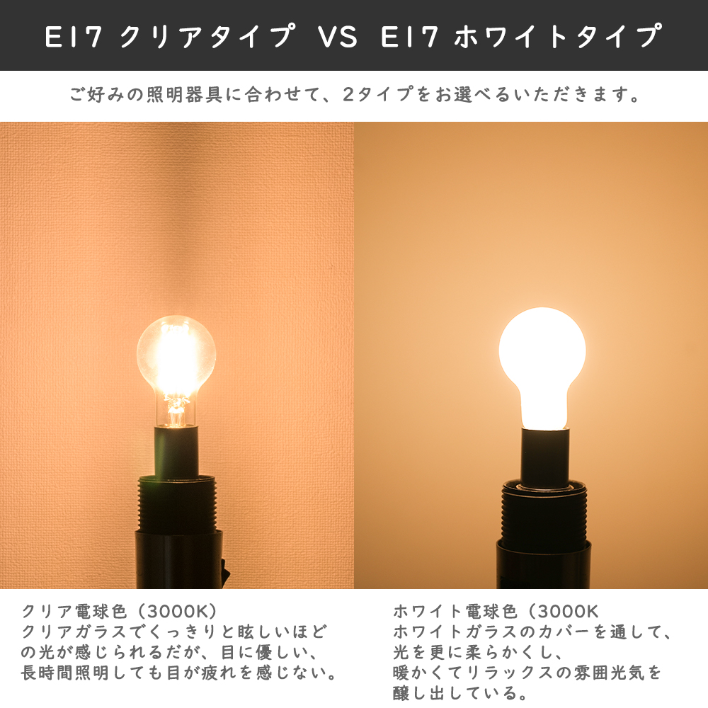 楽天市場 Led電球 おしゃれ フィラメント型 エジソン電球 E17 照明 フィラメント フロスト電球 40w形相当 60w形相当 電球色 360 広配光 ミニボールランプ クリア ホワイト 省エネ エコ 長寿命 高輝度 インテリア モダン 玄関 廊下 食卓 洗面台 居間 雰囲気 Fm3楽天市場店