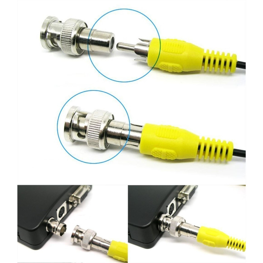 楽天市場 Rca Bnc 変換コネクタ 1個 Rcaメス Bncオス 変換 接続 コネクタ Dm 白小プ ゆかい屋