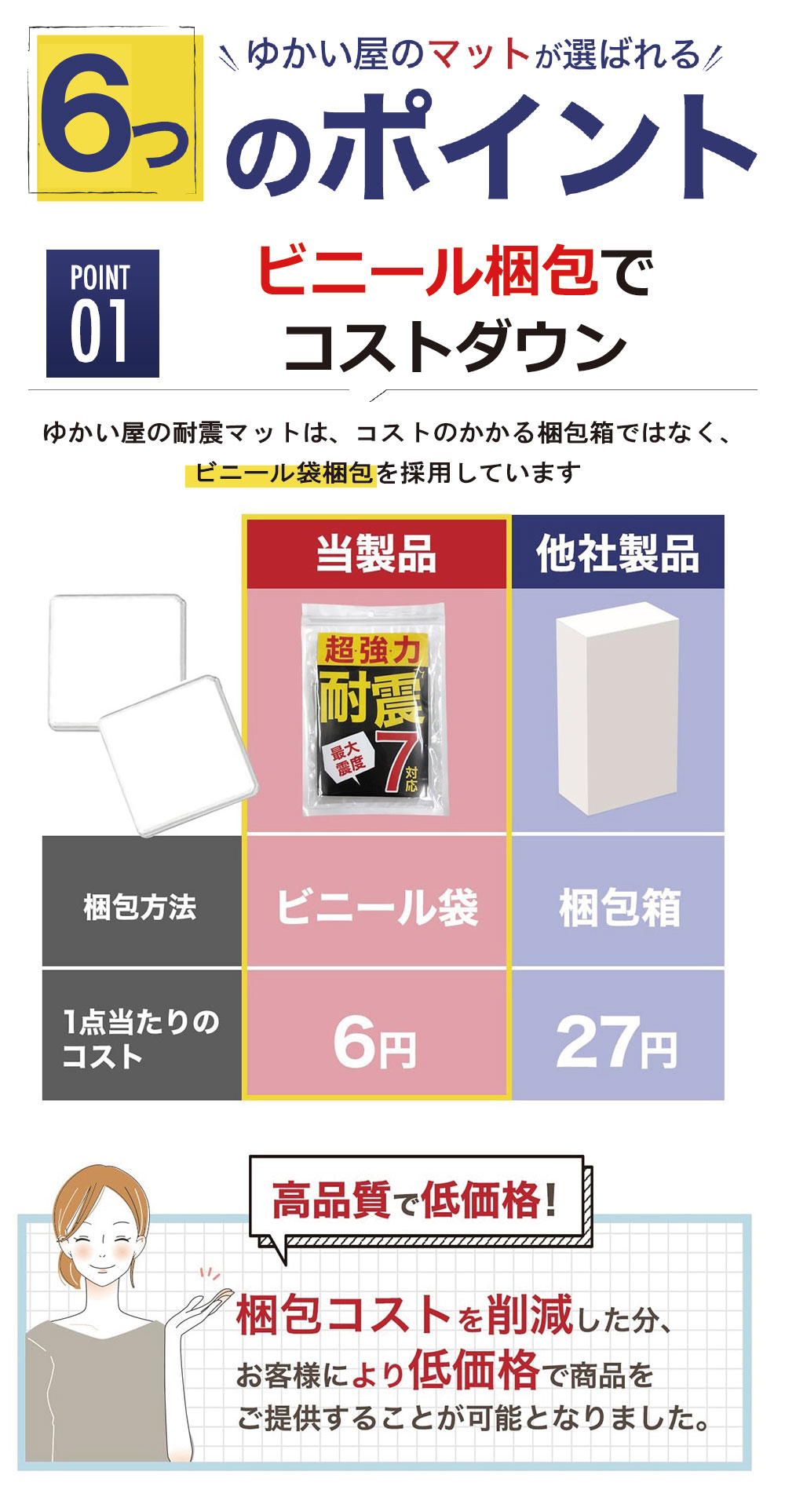 市場 レビューで4枚プレゼント 耐震ジェル A4 冷蔵庫 防災士監修 透明 ランキング１位 震度7対応 テレビ 耐震マット