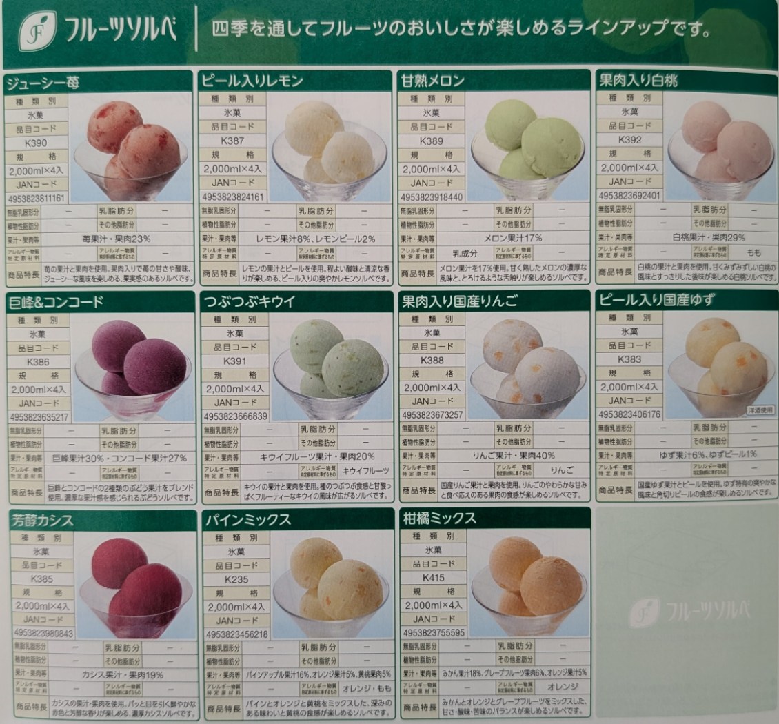 ロッテアイス　フルーツソルベシリーズ　2000ml&times;8個（個1,450円税別）各種選べます　冷凍　業務用　ヤヨイ｜品揃え豊富！業務用食品問屋ヤヨイ 9,396円