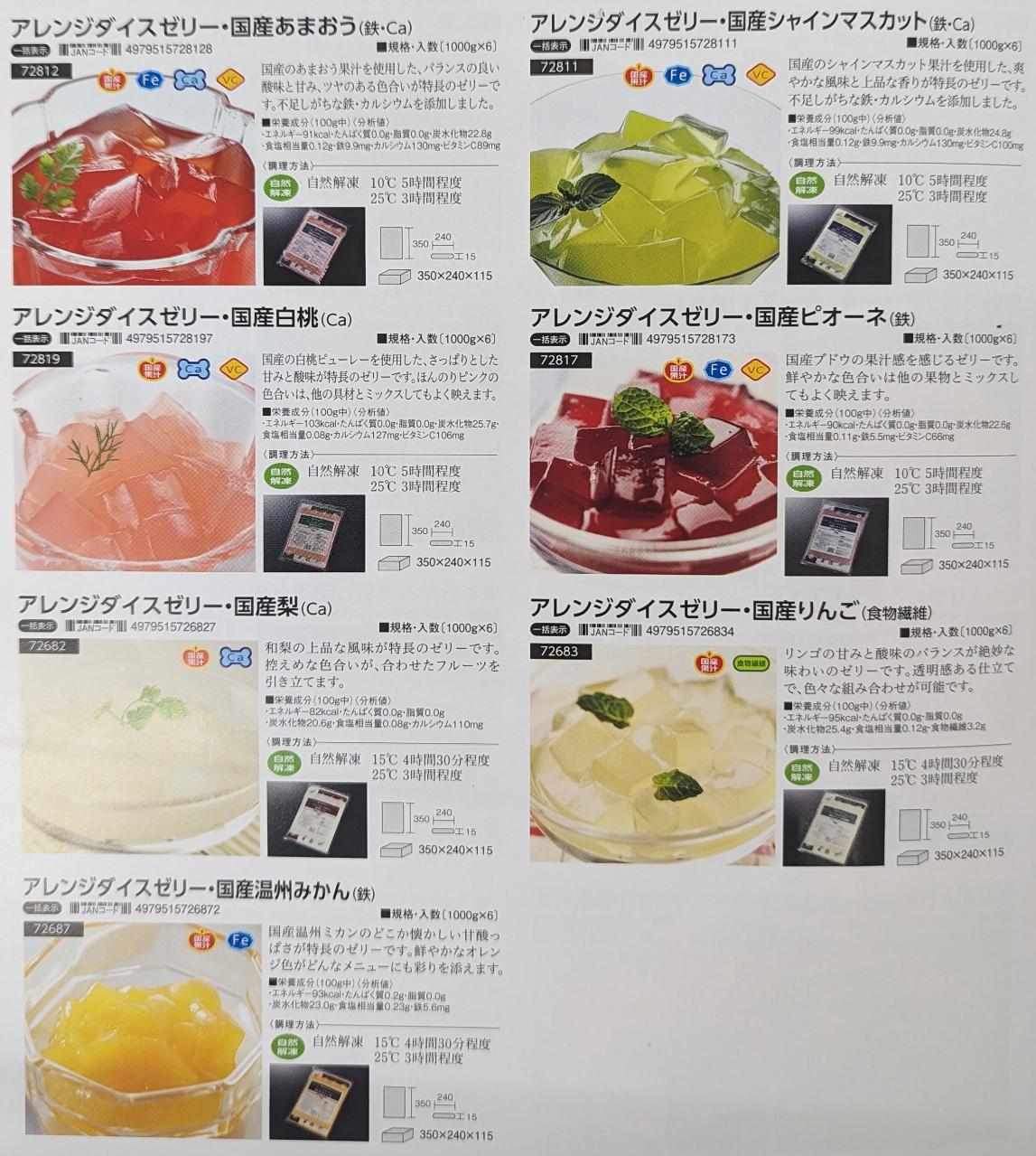 ヤヨイサンフーズ　アレンジダイスゼリー　1Kg×12P（P930円税別）冷凍　業務用　ヤヨイ