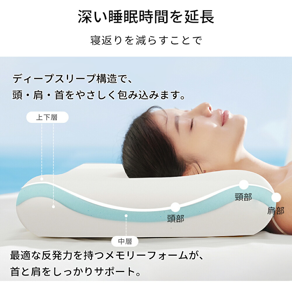 88%OFF⇒4,590円】SaiKuCo 枕 まくら 枕カバー 付き 深い睡眠枕 ネック