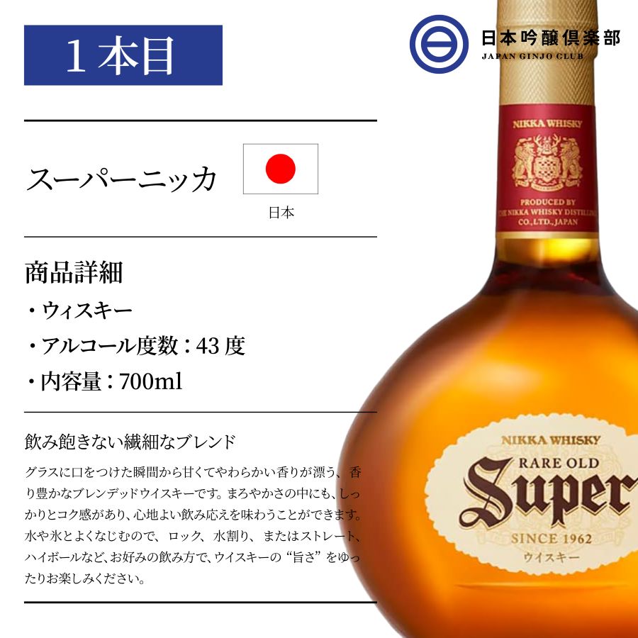 価格 SUNTORY 飲料 x 瓶 FWD5B サントリー すだち シロップ 日本 ケース販売 12本 わつなぎ