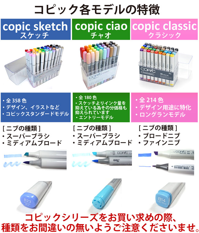 コピック コピックチャオ スタート 72色セット Prescriptionpillsonline Is