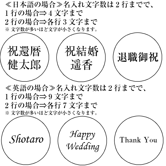 楽天市場 古希 お祝い 男性 プレゼント 名入れ 江戸切子 紫 ぐい呑み 切子グラス 喜寿 古希祝い 女性 名入れプレゼント 夢彩工房