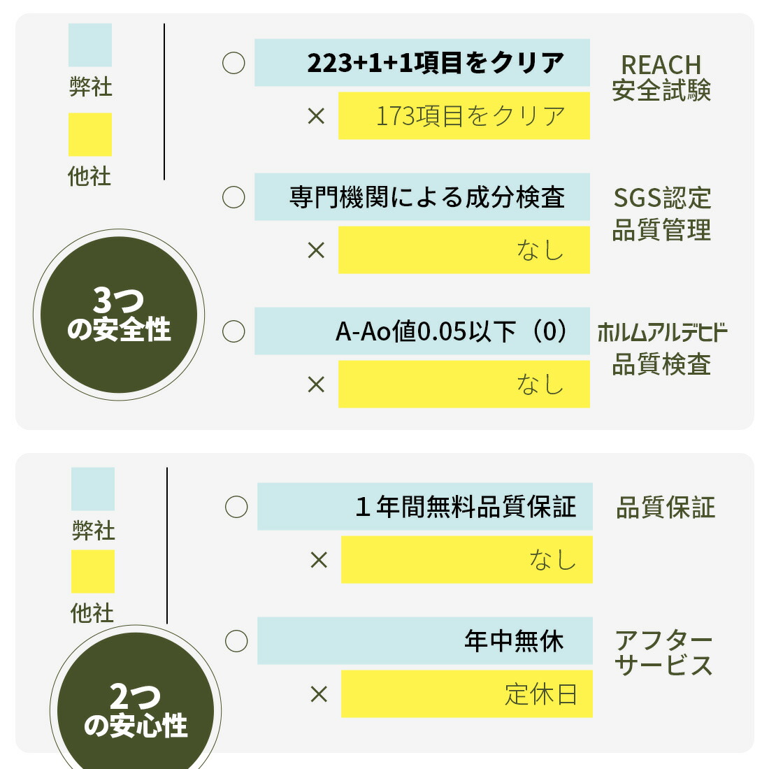 市場 人工芝 透水 ピン22本つき 防草 リアル 1m×10m 高品質 ロール 4色立体感 芝丈35mm ふかふか