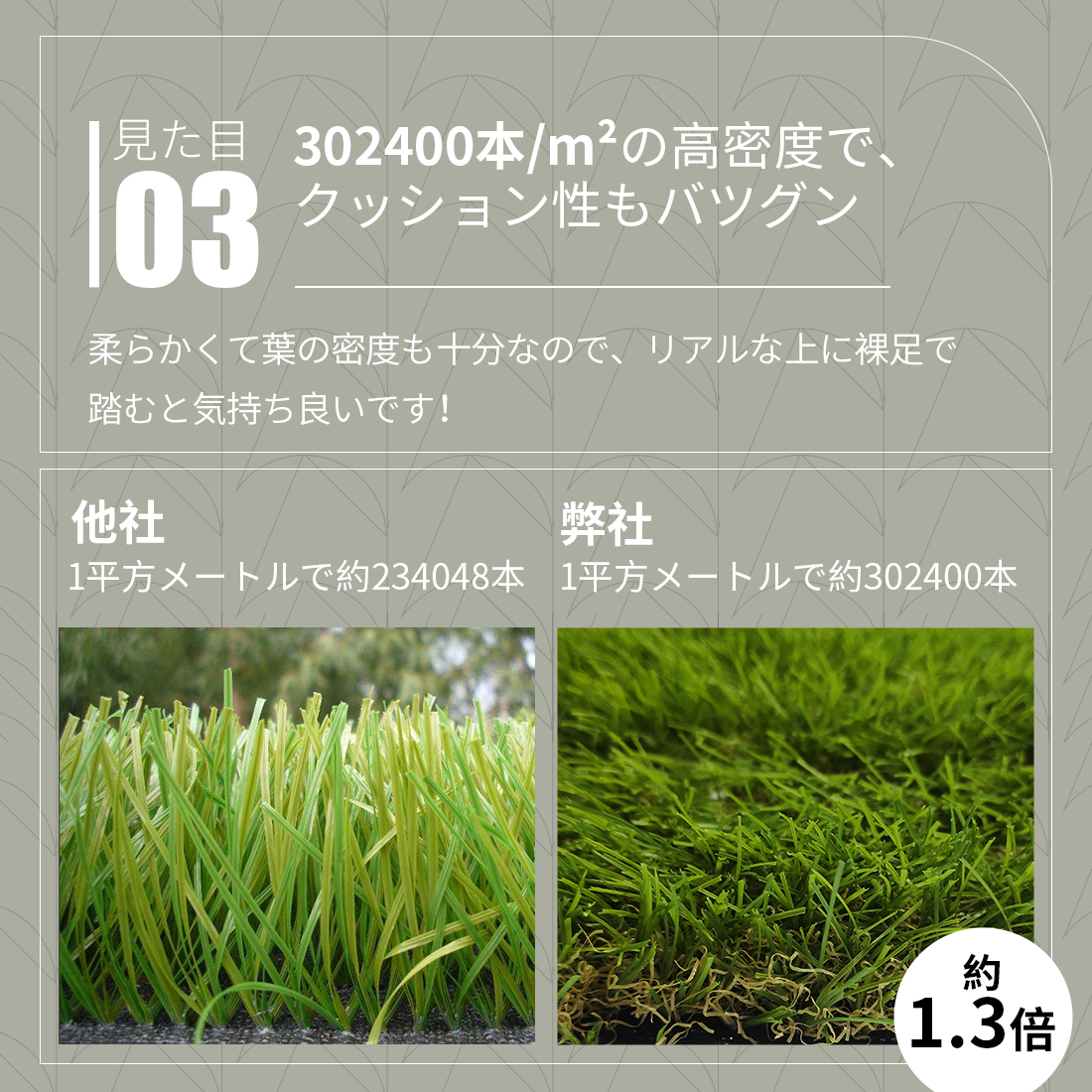 市場 人工芝 透水 ピン22本つき 防草 リアル 1m×10m 高品質 ロール 4色立体感 芝丈35mm ふかふか