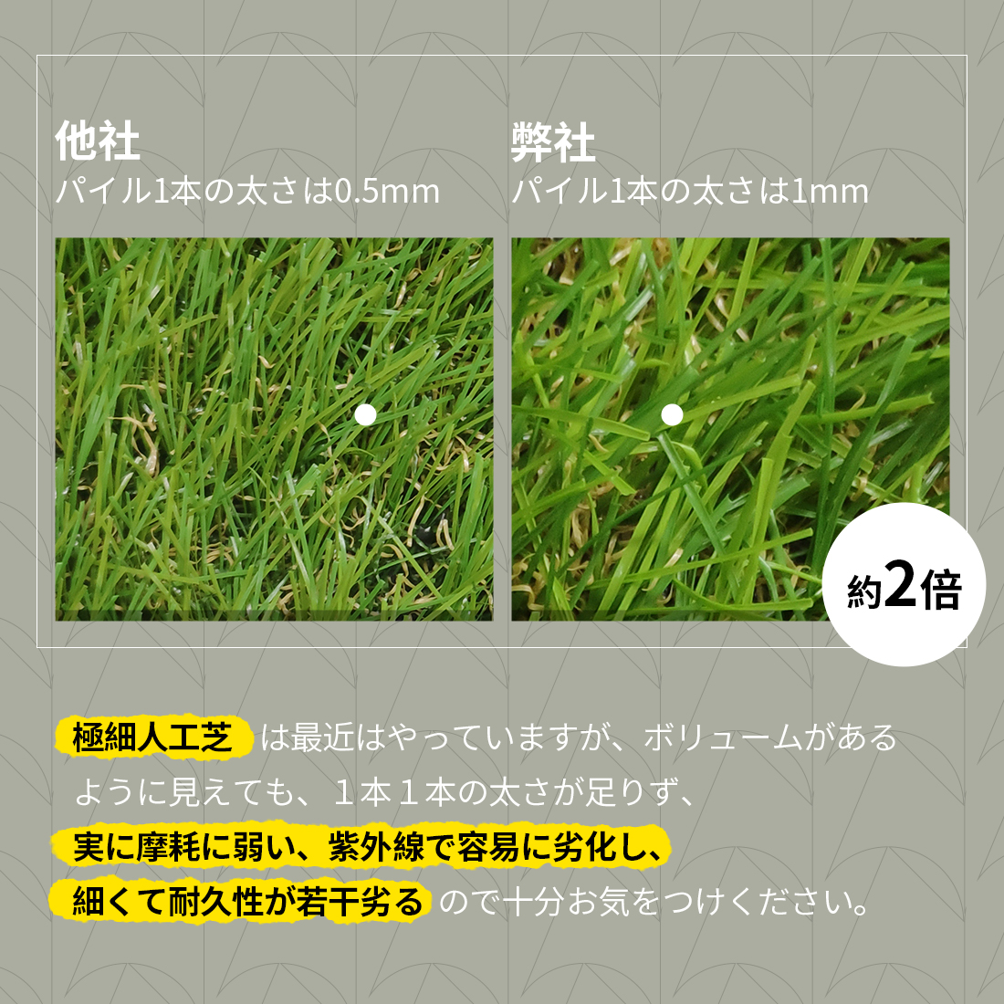 人工芝27枚セット2.4平米用ジョイント式ジョイントタイプリアル芝丈30mmリアル人工芝マット