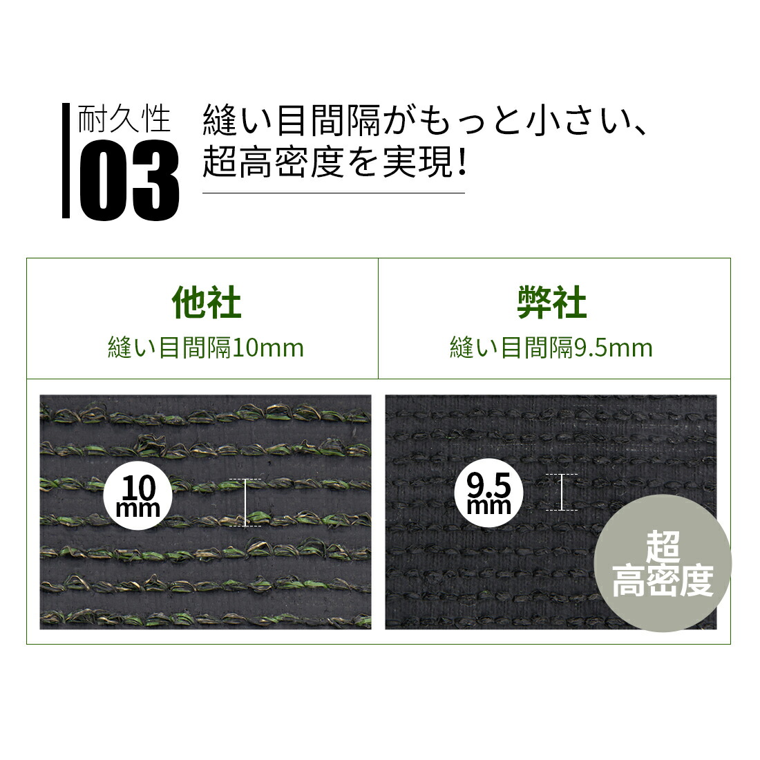 予約販売★人工芝ロール1m×5m芝丈35mmピン12本つき4色立体感透水穴つきリアルふかふか高品質高密度色落ちにくい抜けにくい復元性立体感芝庭整地人工芝生ガーデニングアウトドア