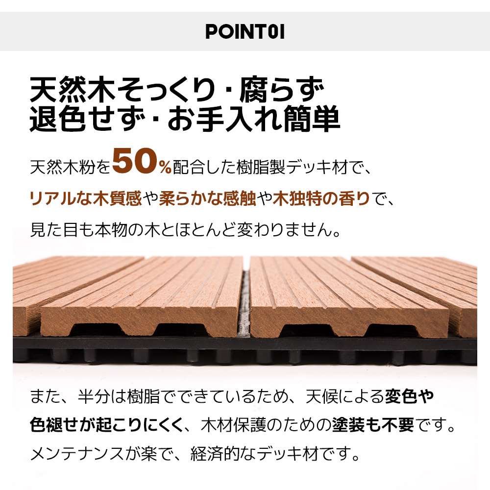 新品同様 送料無料 ウッドパネル ウッドタイル 54枚 人工木 樹脂 ウッドデッキ diy 設置簡単 耐久 ジョイントタイル デッキパネル 腐らない  屋根 庭 ベランダ バルコニー おしゃれ 北欧 自然 www.carpro.lt