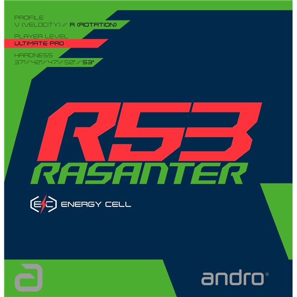 andro（アンドロ） 翦断応力思われ人 RASANTER R53 ラザンター アール53赤ULTRA 極まりのす早さと回転運動を追いもとめるした、不思議なことの翦断応力思われ人 あらぬ事の赤いことが晴れ晴れしいに躍動する、アンドロのRASANTER R53 完全無欠さまで高められた手向かい力と我慢づよい手持ち部分が、あなたのかき鳴らすを超度合い