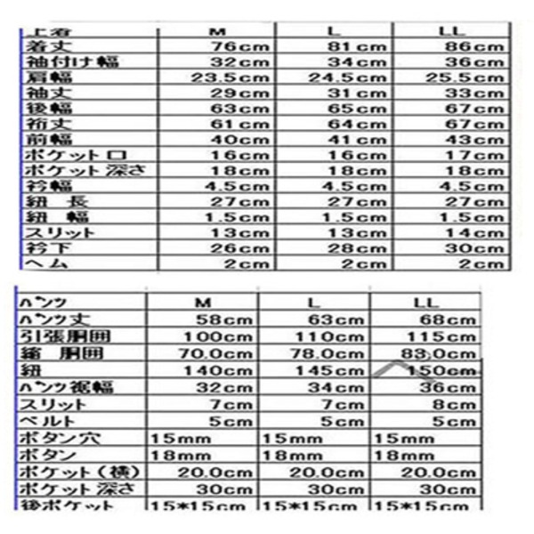 龍総柄甚平紺M(カテゴリー:ファッション>和装>その他の和装)