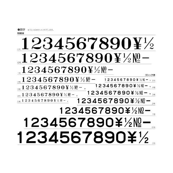 在庫あり 即納 まとめ シヤチハタ 柄付ゴム印 連結式 数字 セット ゴシック体 5号 Grn 5g 1セット 10セット レビューで送料無料 Www Ssipeople Com