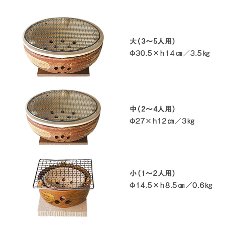 送料無料 長谷園 業務用厨房機器 水コンロ 炭火コンロ 大 ３ ５人用nnd 01 長谷製陶 夢陶房