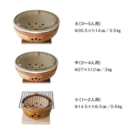 送料無料 長谷園 業務用厨房機器 水コンロ 炭火コンロ 大 3 5人用nnd 01 長谷製陶 夢陶房 送料無料 長谷園 業務用厨房機器 水コンロ 炭火コンロ 大 3 5人用nnd 01 長谷製陶 夢陶房