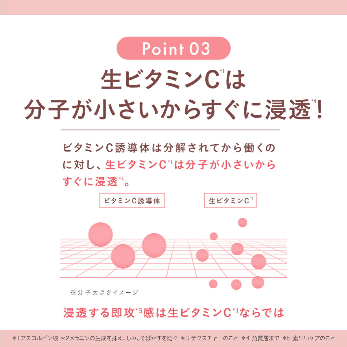 ☆最大4,500円オフ☆【公式】Yunth 生ビタミンC 美白美容液 1ml×28包