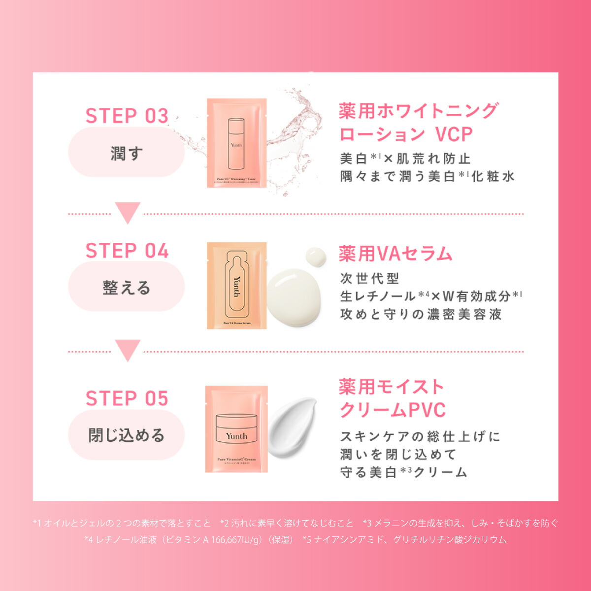 公式】Yunth 生ビタミンC 美白美容液 ミッキー＆ミニー限定パッケージ