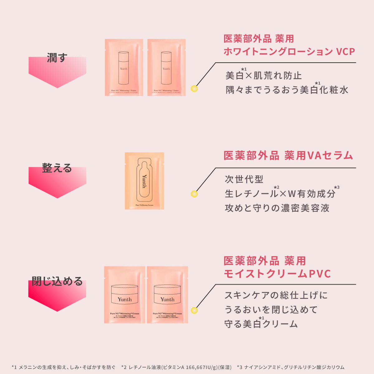 公式】Yunth 生ビタミンC 美白美容液 1ml×28包 | 美容液 ビタミンC