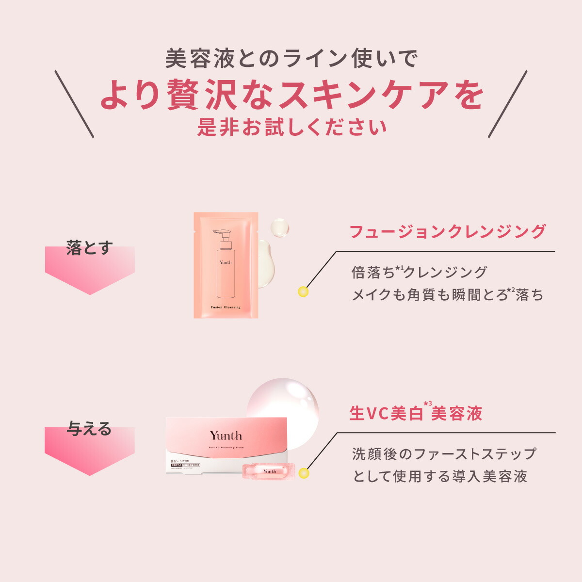 P30%還元+セット11日9:59マデ】【公式】Yunth 生ビタミンC 美白美容液