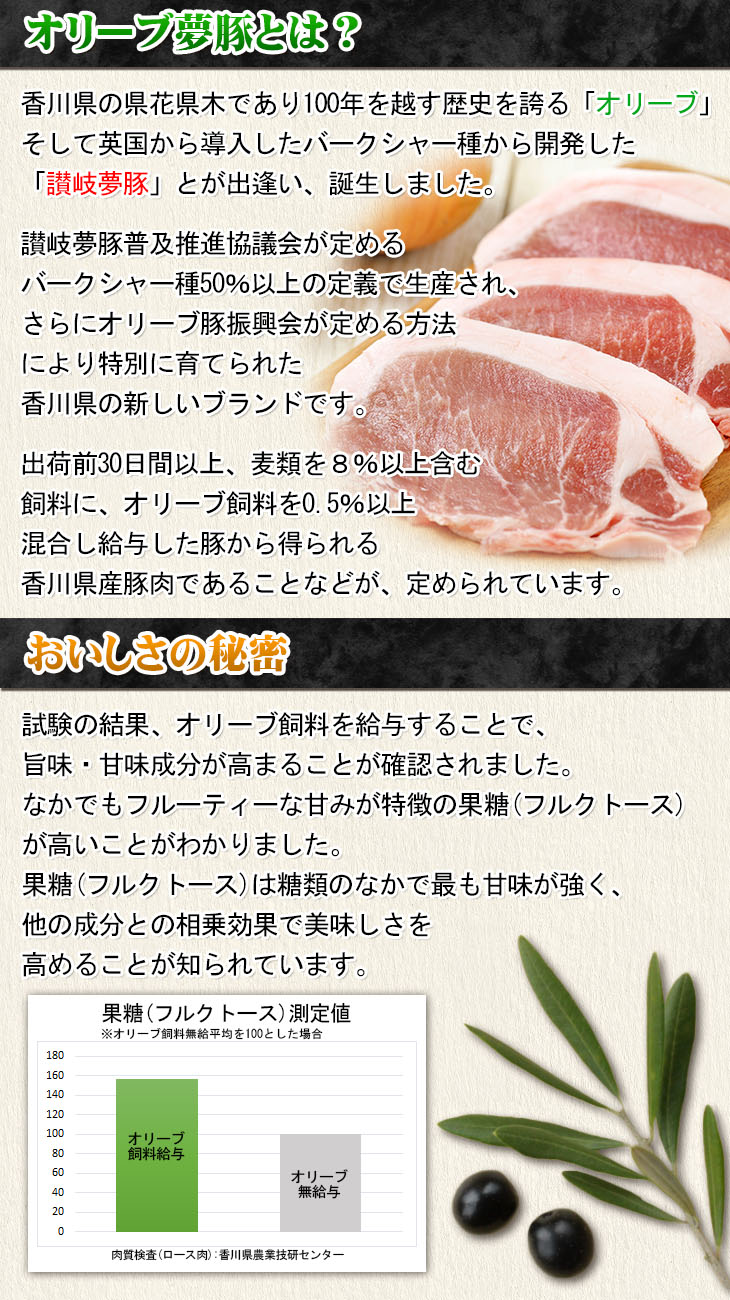 楽天市場 送料無料 牛肉 鶏肉 豚肉 オリーブ牛 オリーブ夢豚 オリーブ地鶏 香川県 ハンバーグ 角煮 タタキ 讃岐三畜まんでがんセット 1 1kg タレ付き q キャンプ お取り寄せ 冷凍 肉の日 父の日 ゆらくや