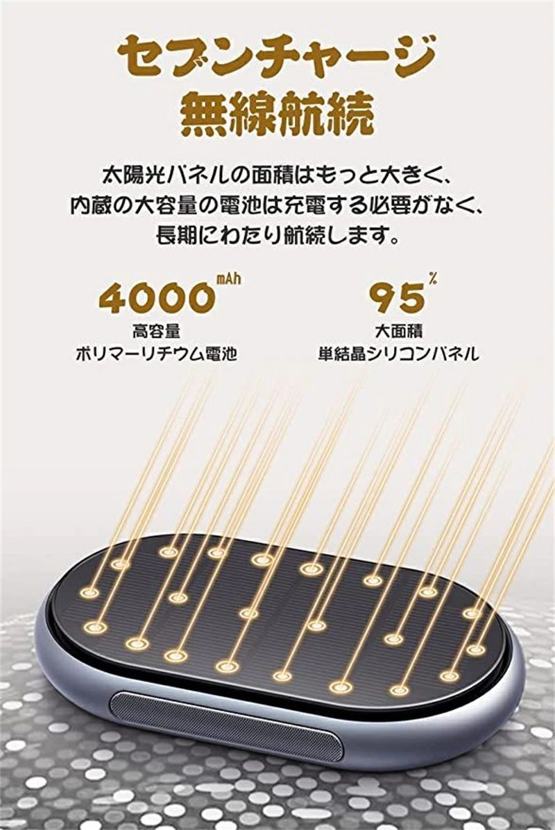 アルミ合金 車載 車 ポータブル 小型 ナノ級HEPAフィルター DC12V?USB対応 タバコ煙 花粉 アレル物質
