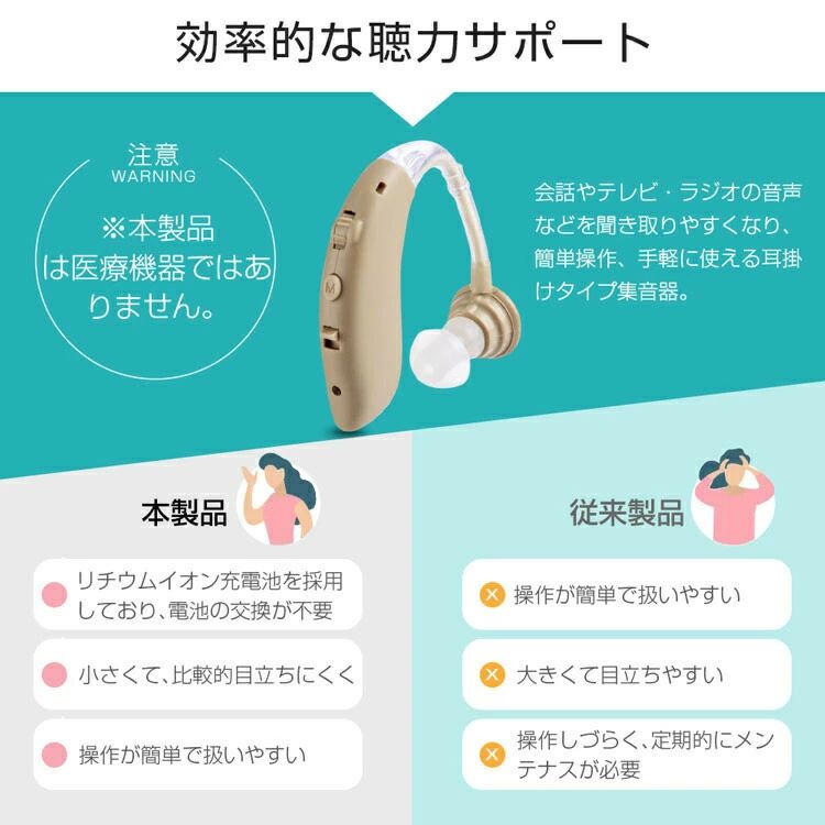 敬老の日 デュアル騒音抑制 4段階のボリューム調節 ハウリング防止 騒音抑制 USB充電式 左右兼用 耳掛け型集音器 クリアで自然な聞こえ